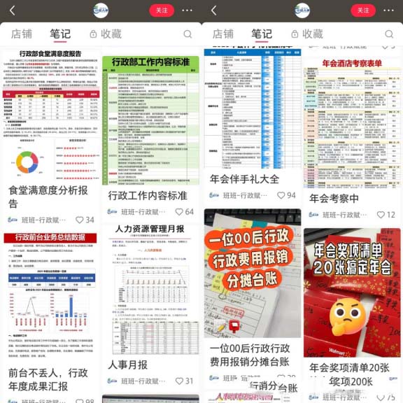 圖片[3]-人事管理虛擬資料，每份售價299，收益超過100w+!虛擬資料副業項目拆解-免費分享論壇-孫裔蒙